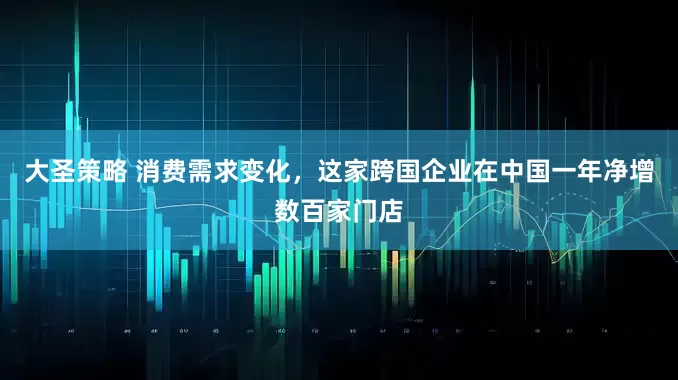 大圣策略 消费需求变化，这家跨国企业在中国一年净增数百家门店